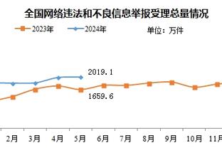 kaiyun平台官方APP下载截图0